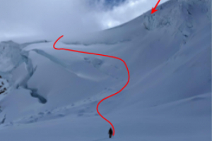 serac and debris from serac falling over the next day (red) and our camp (green arrow)